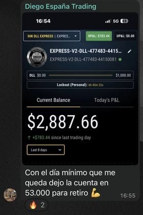 Resultado de un alumno del Club